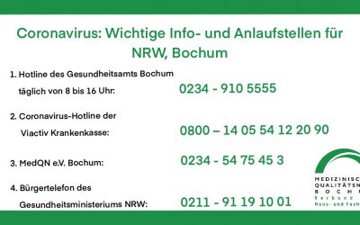 Bochum Coronavirus: Die wichtigsten Info- und Anlaufstellen