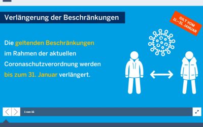 Harter Lockdown wird verlängert