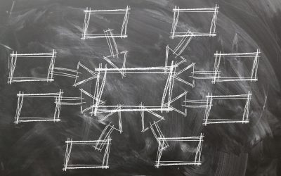 Impfstoff: Kooperation Curevac – Bayer