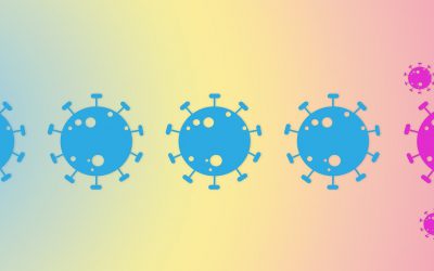 Was ist die Doppel-Mutation?