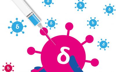 Deltavariante und Infektiosität